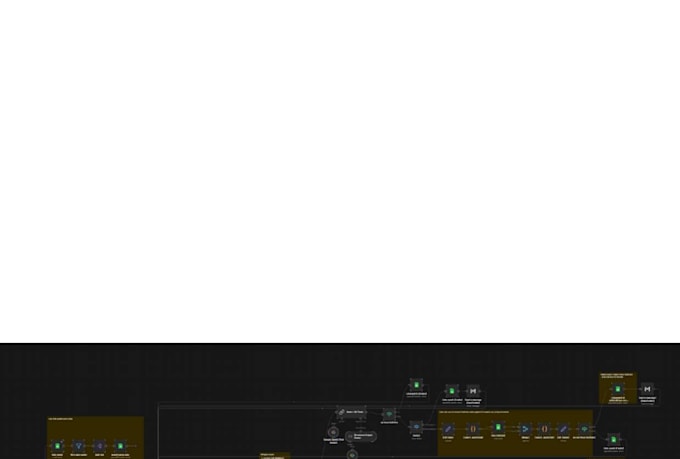 build your n8n automation to grow your business